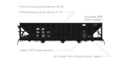 Arrowhead Models 1011-1 - Commitee Design Hopper Paint Scheme Set #D Penn Central (PC) 443591 - HO Scale